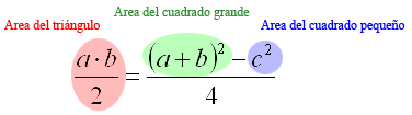 Fórmula inicial a partir del croquis