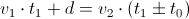 Fórmula 1