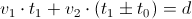 Fórmula 1