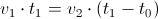 Fórmula 1