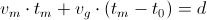 vm·tm+vg·(tm-t0)=d